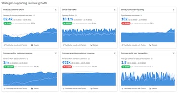 1200x628_”new”-marketing-platform-from-sap-what’s-interesting-in-emarsys_vincit