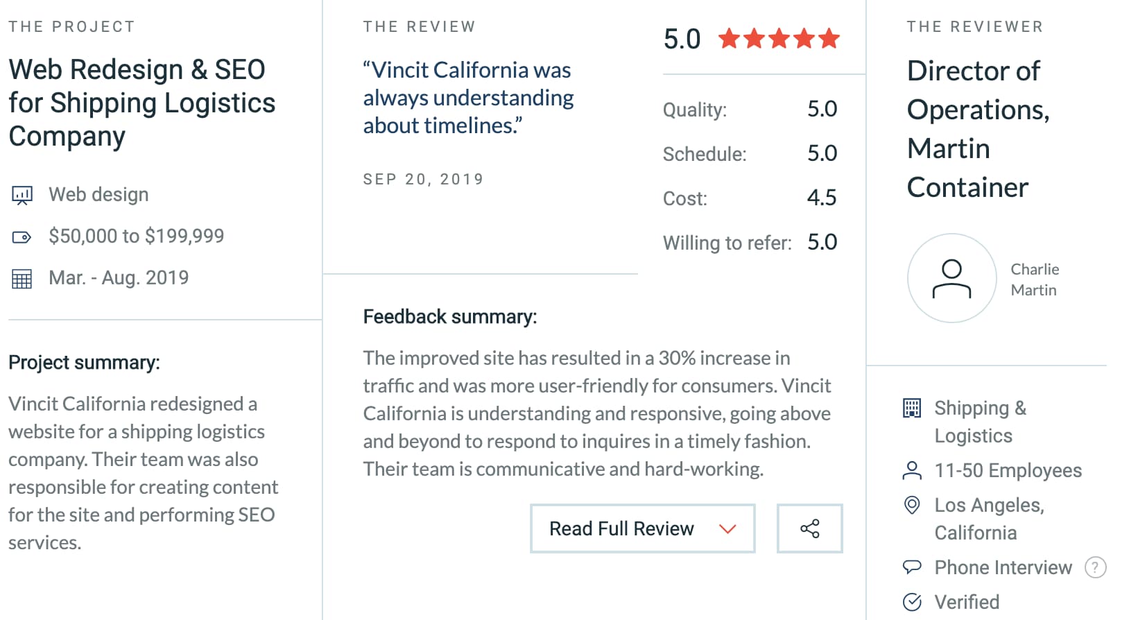 1628_894_Blog_Vincit California Named To The Clutch 1000 For Our Stellar Development_Vincit