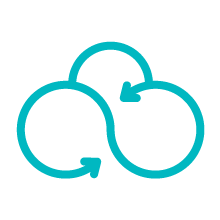 Lifecycle Services