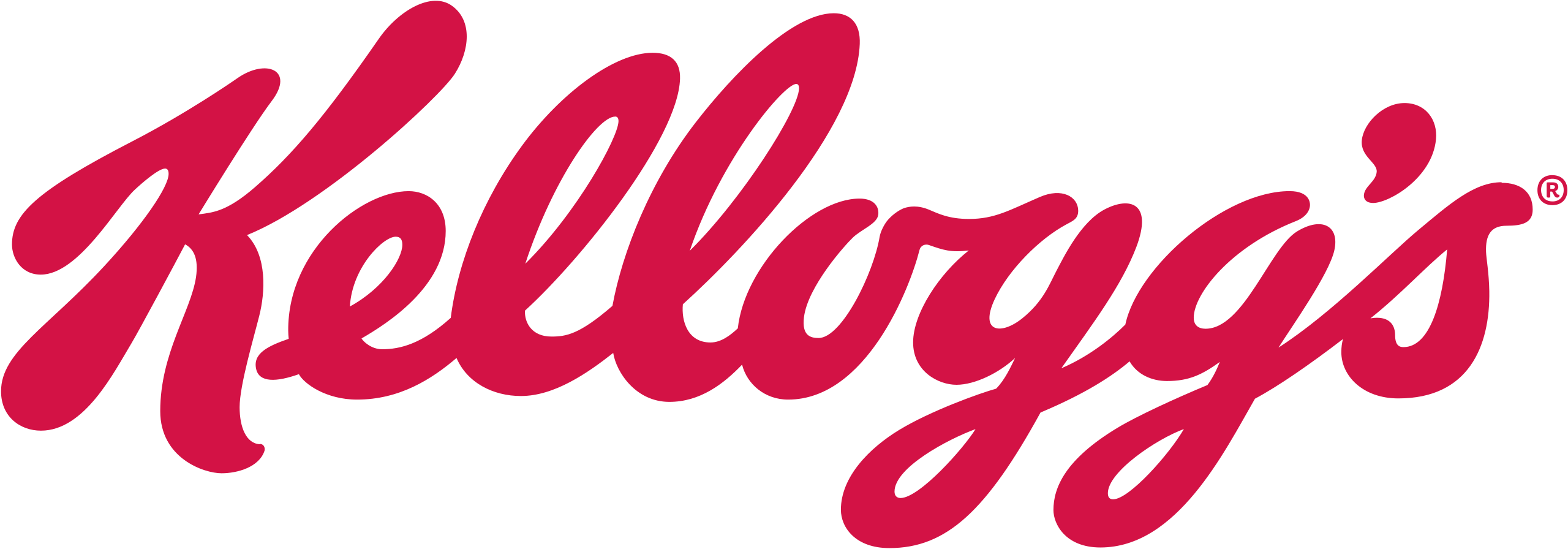 2560px-Kelloggs-Logo.svg