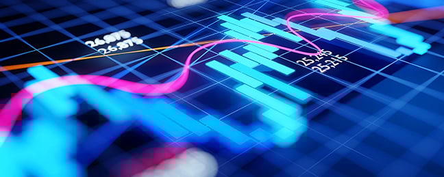 Digitalized and changing business environments