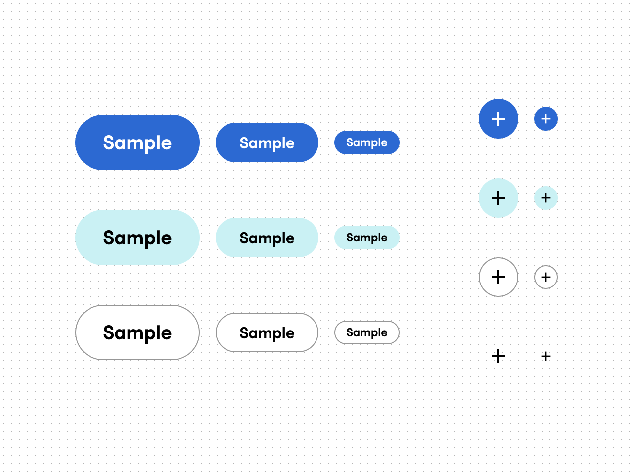 A grid showing sets of button variants. The first three rows (primary, tonal, and outlined styles) display text buttons in large, medium, and small sizes, alongside icon buttons in just medium and small sizes. The fourth row (clear style) contains icon buttons, with no text button variants present.