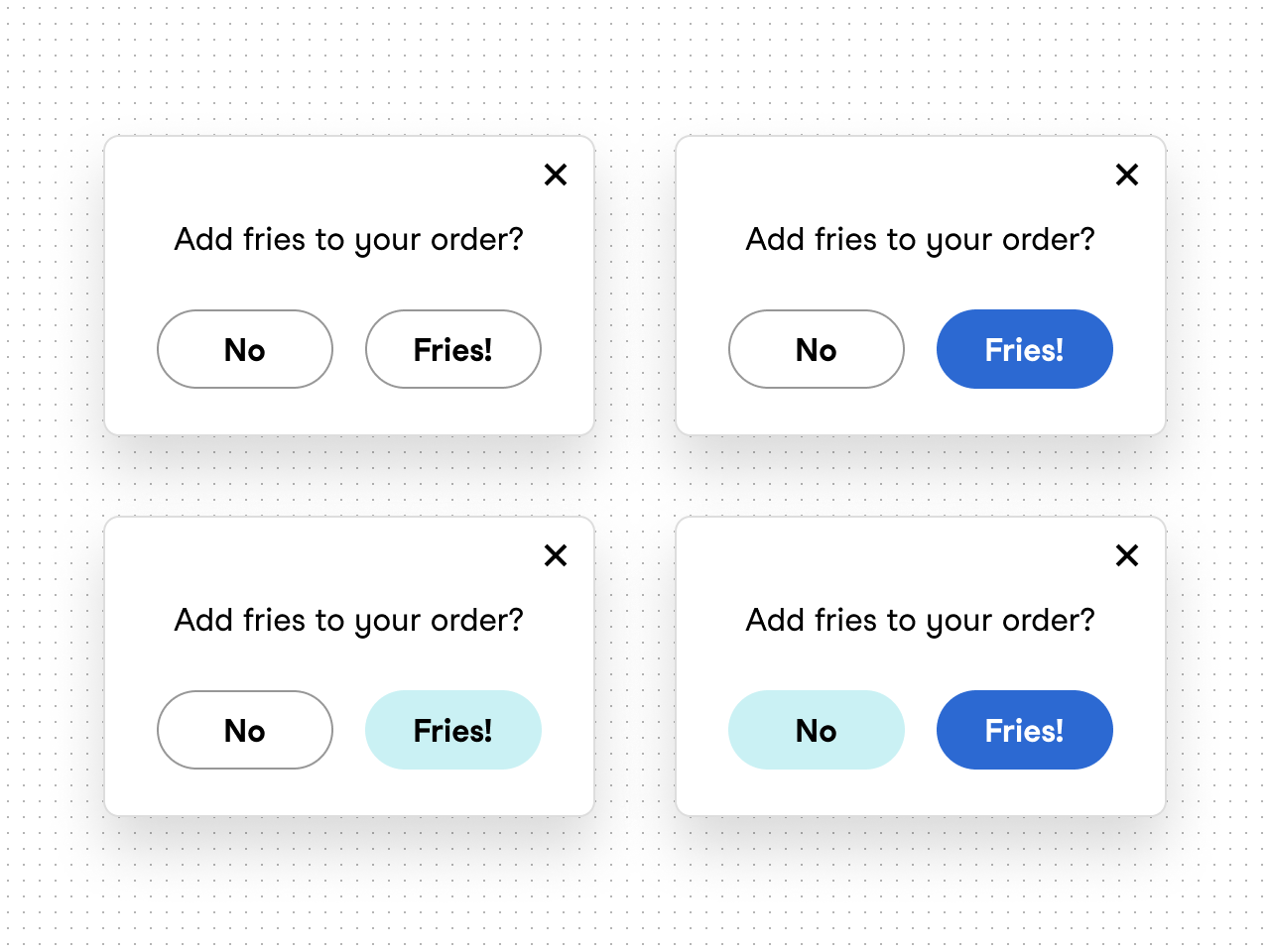 Four identical modal windows, each asking "Add fries to your order?" and containing two buttons labeled "No" and "Fries!". Each window has a slightly different combination primary, secondary, and tertiary buttons.