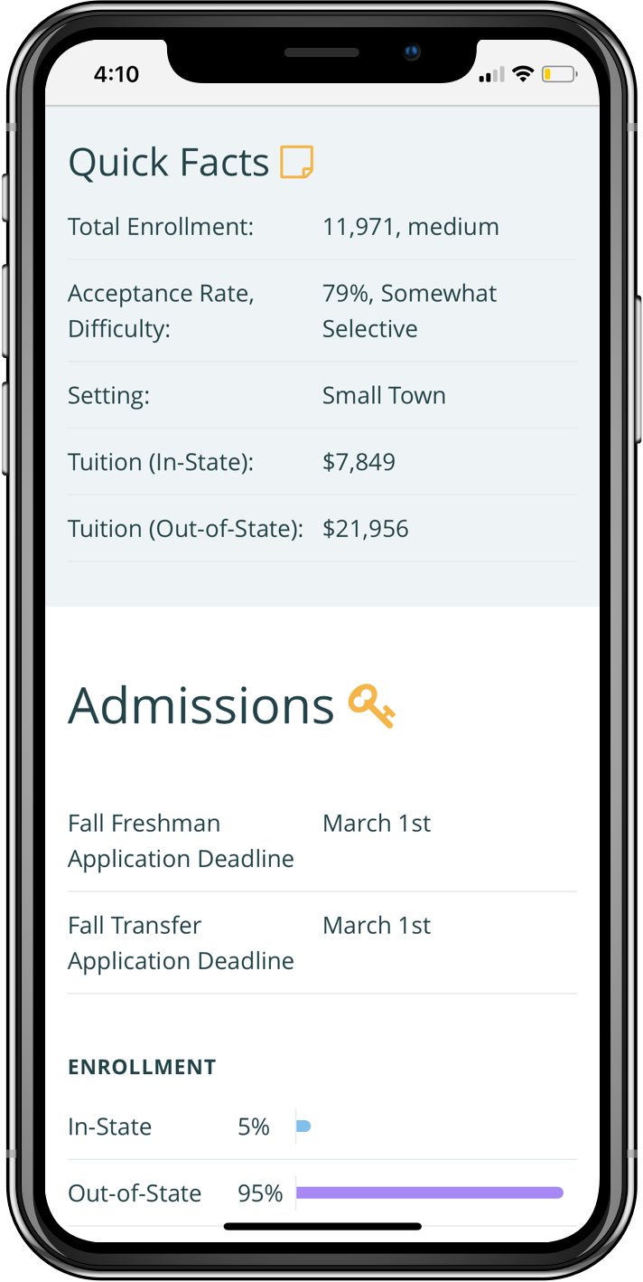 712x1418_Case_CollegeConfidential_Vincit