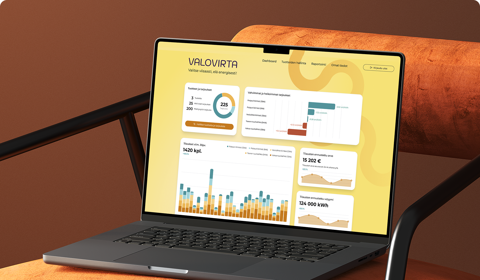 Valovirta service on a laptop mockup